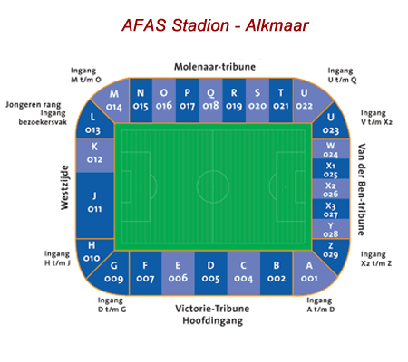 AjaxLinks.nl - Plattegrond AFAS Stadion